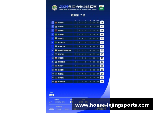 乐竞体育挪威足球赛程更新：顶级联赛将迎来关键战役