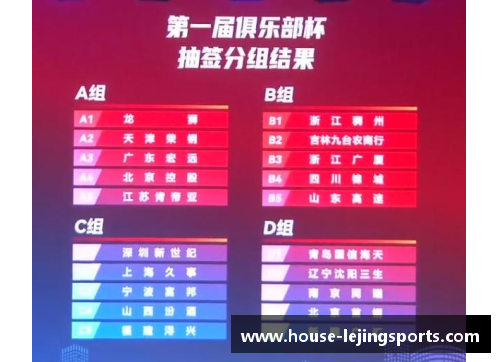 乐竞体育亚洲俱乐部杯赛阵容大调整队员换防卫，战力大增！